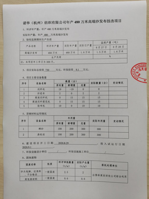 诺华(杭州)纺织年产480万米高端沙发布技改项目竣工环境保护验收监测报告表分析