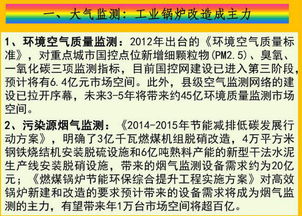 环境监测行业发展趋势图解 从污染追踪到生态守护